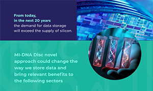 MI-DNA Disc Flyer